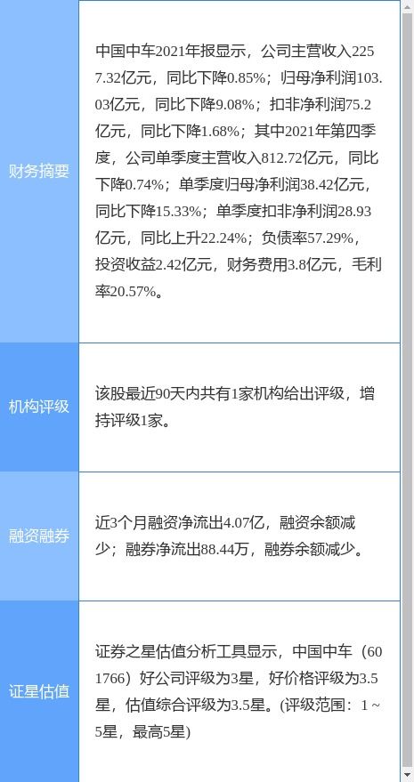 中國中車2021年度業(yè)績公告 凈利潤同比下降9.08%，擬每10股派發(fā)1.8元紅利